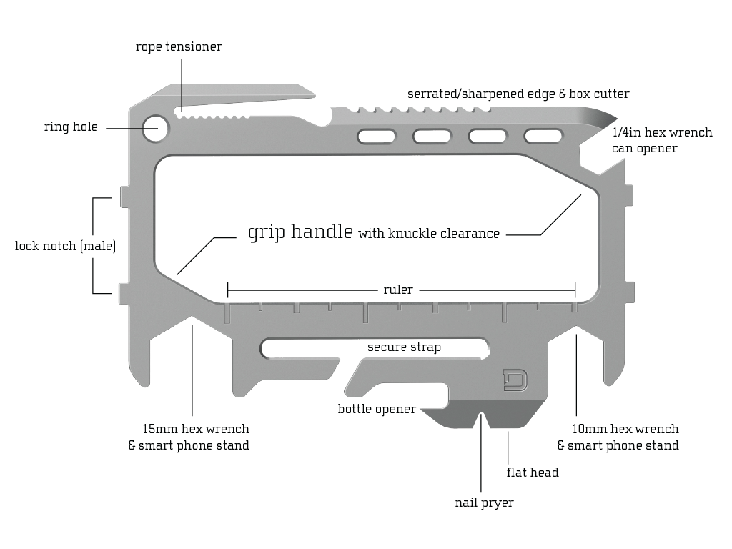 MT02 Multi-Tool