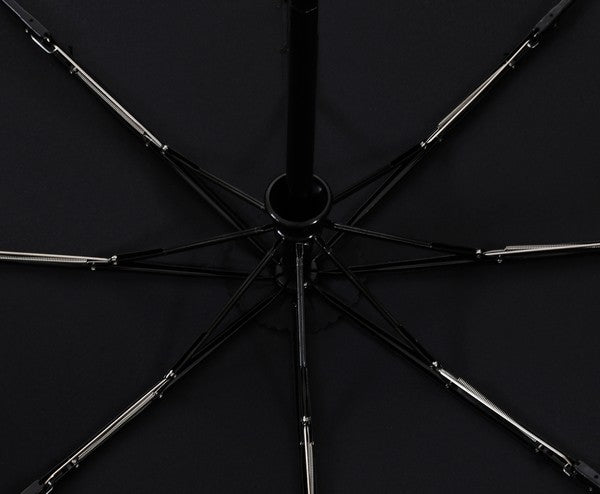 Auto-Compact Umbrella