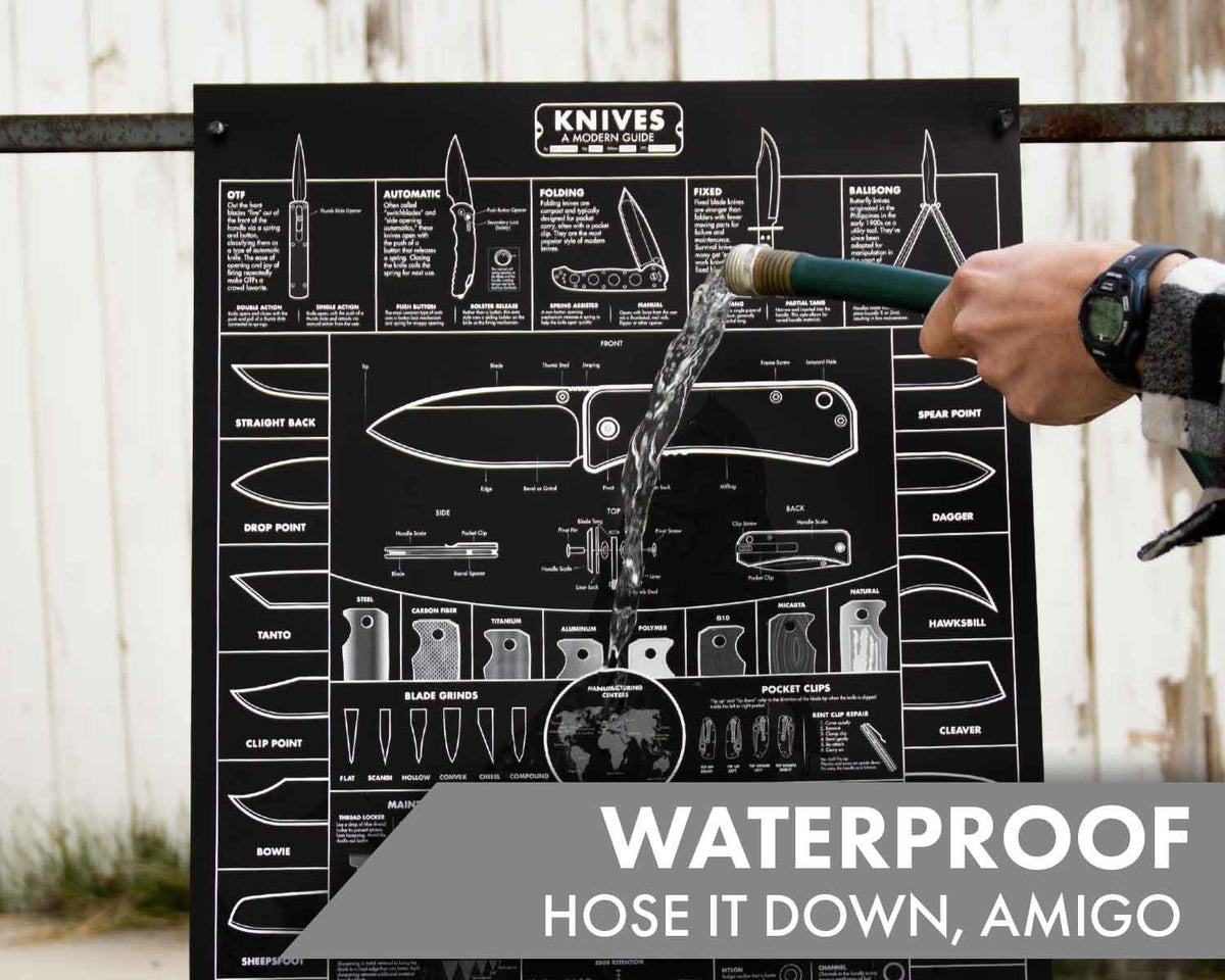 Guide to Knives Poster