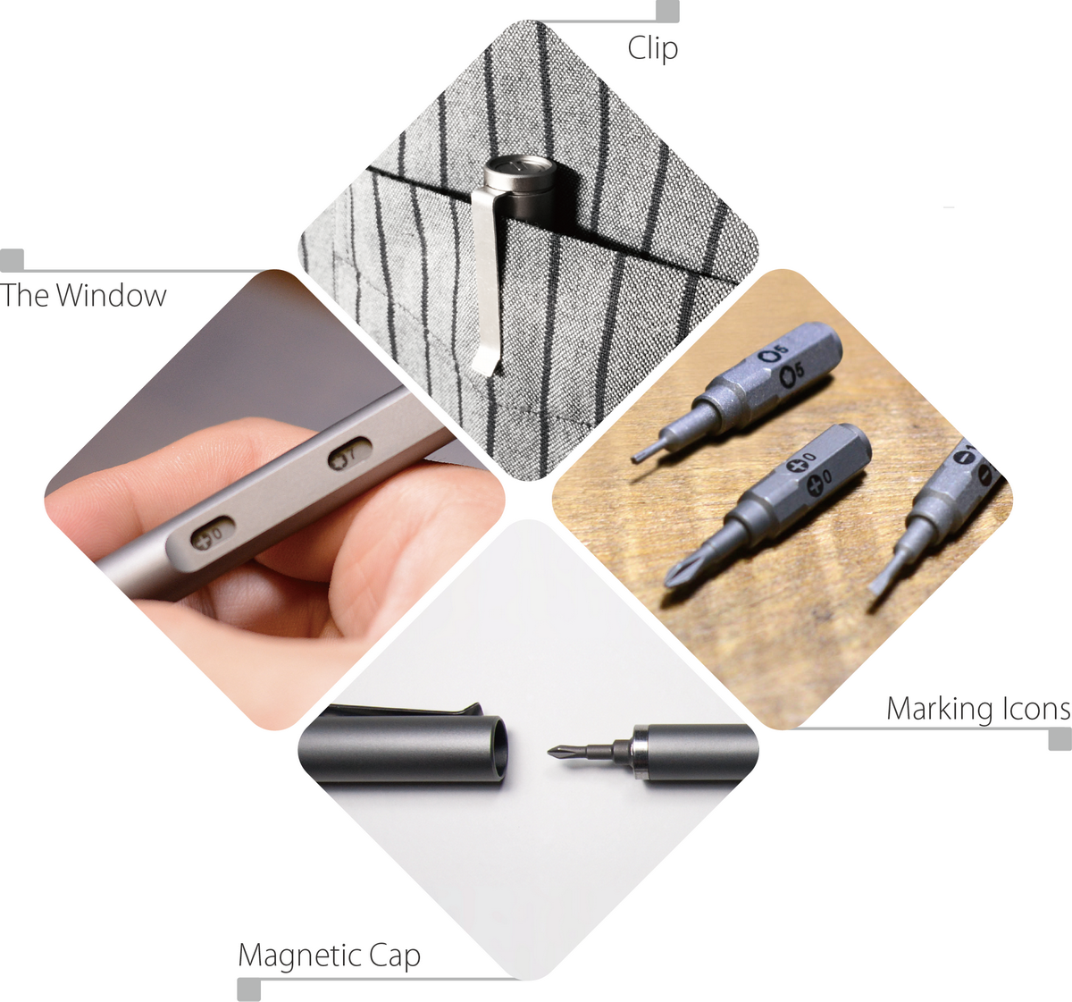 Tool Pen Mini Multi-Tool