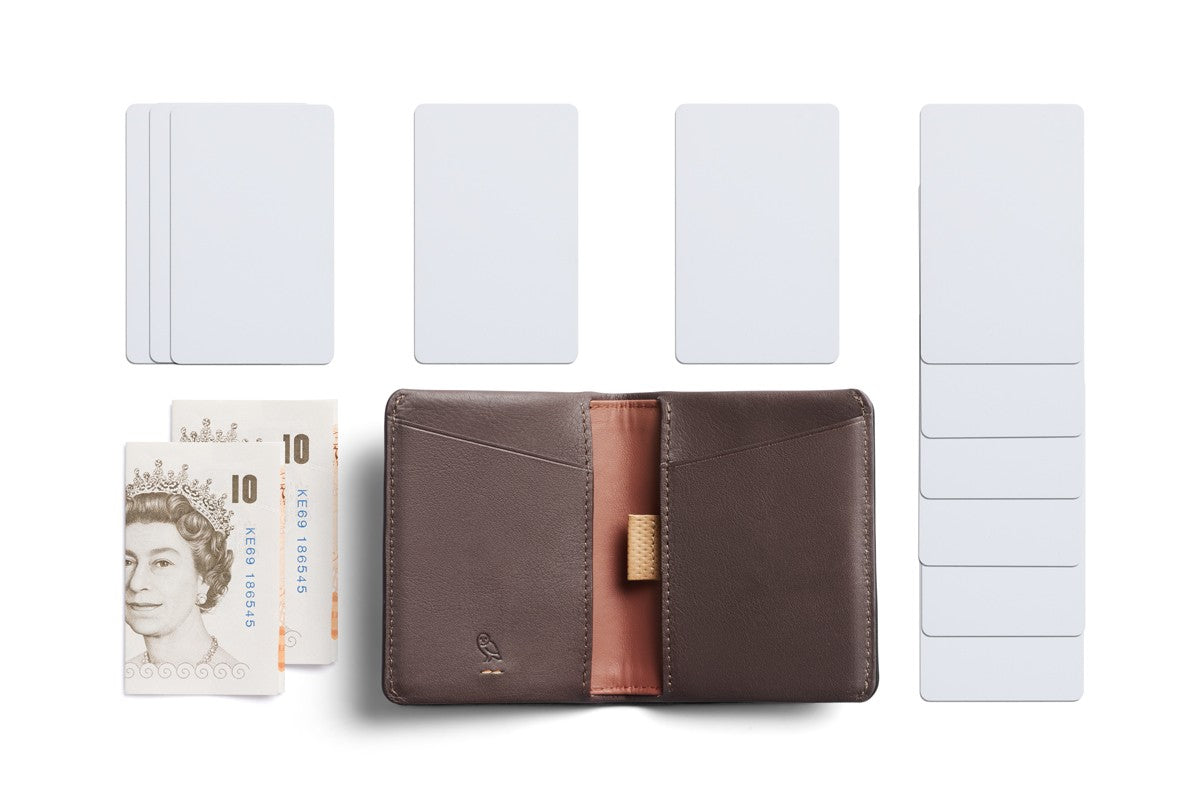 Slim Sleeve Portemonnaie - Premium Edition