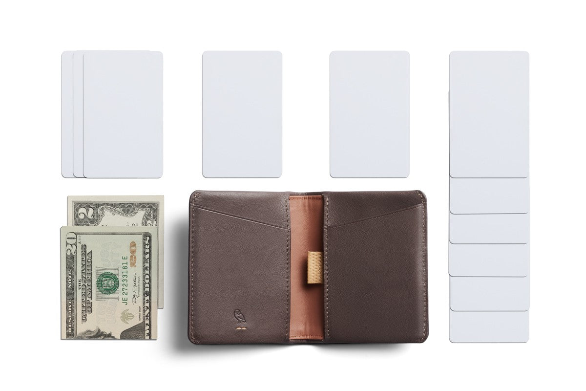 Slim Sleeve Portemonnaie - Premium Edition