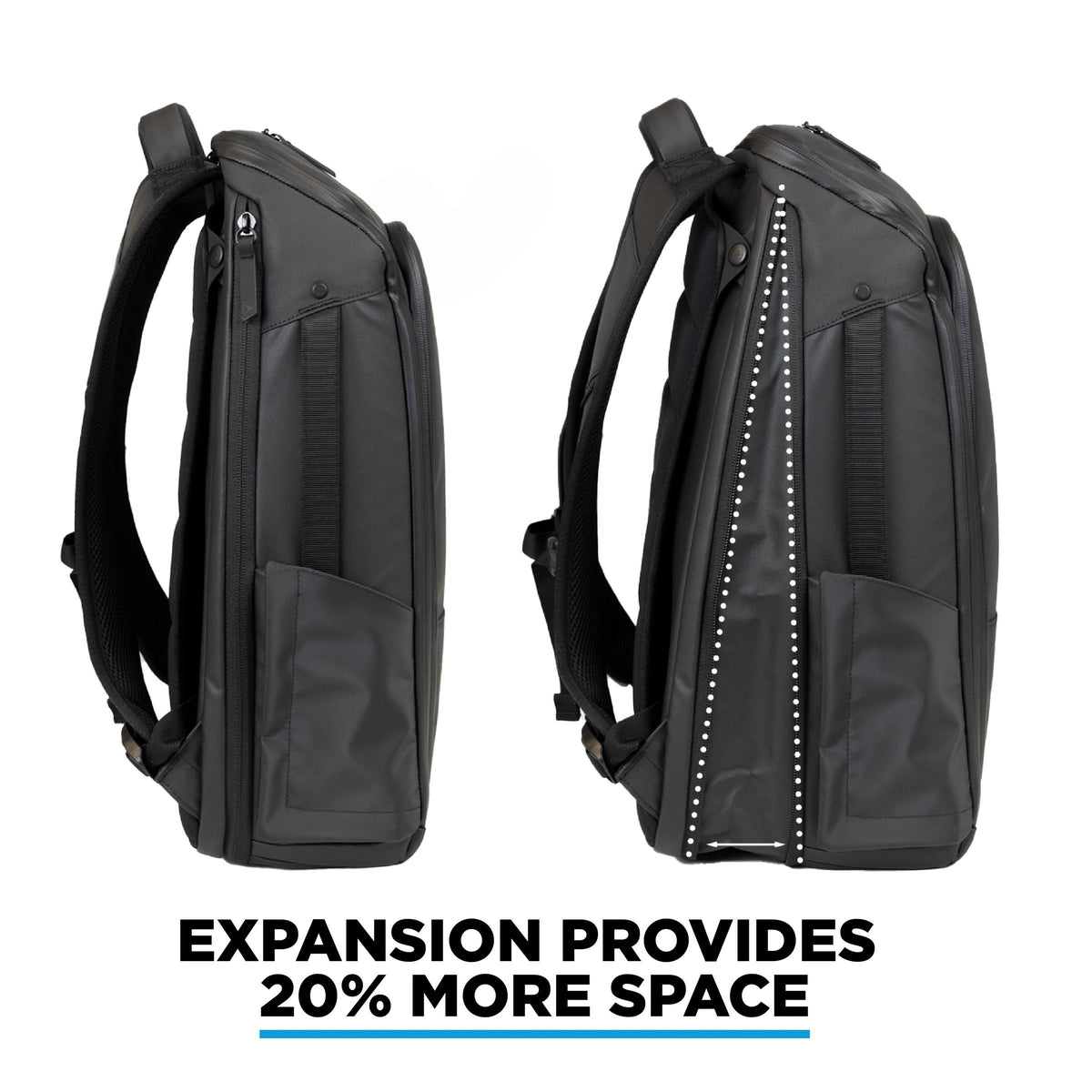 Backpack Rucksack