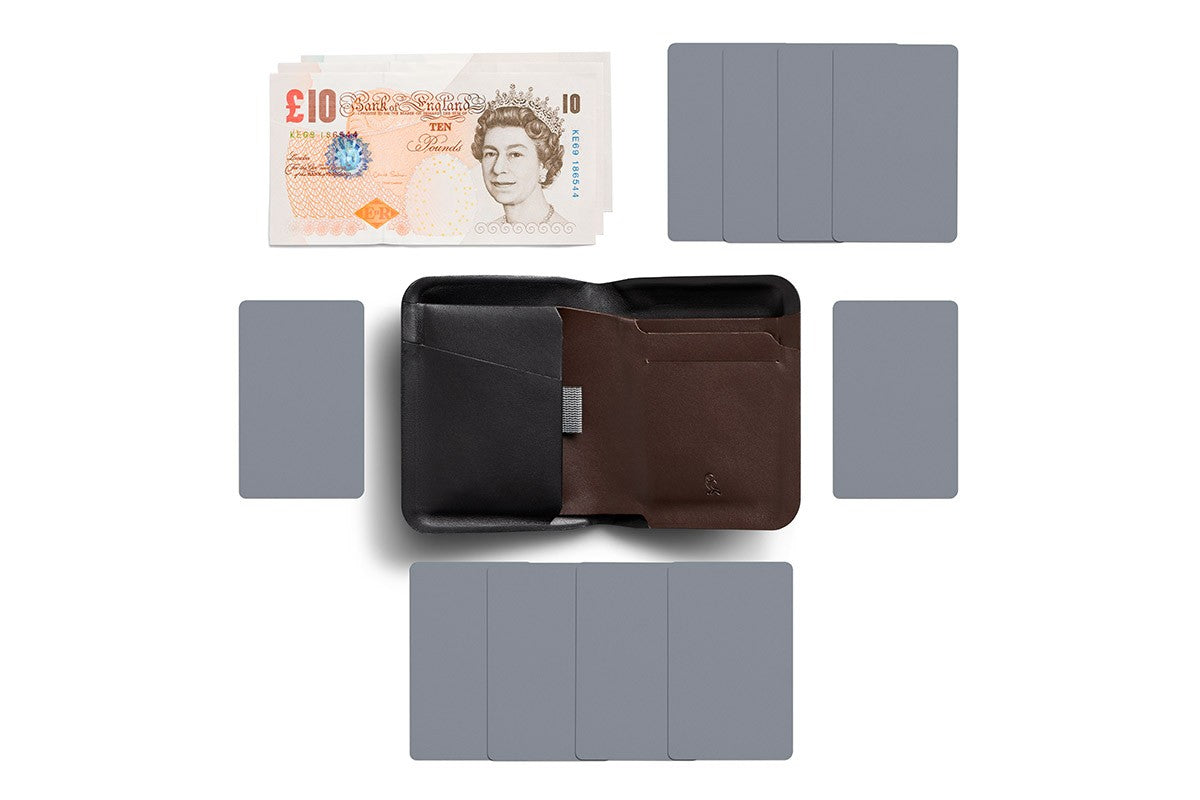 Apex Note Sleeve Portemonnaie