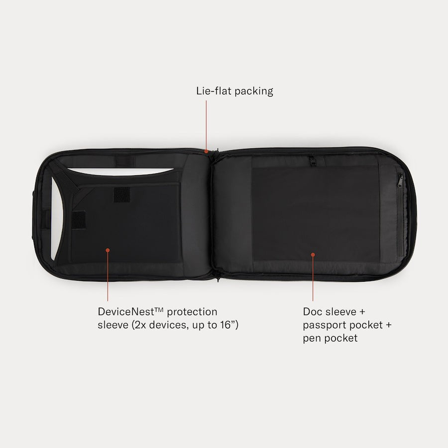 Carry-on 3.0 Bag