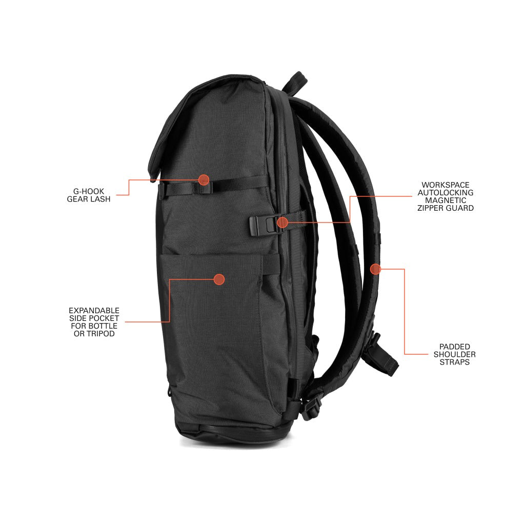 Errant Pack - Reppu