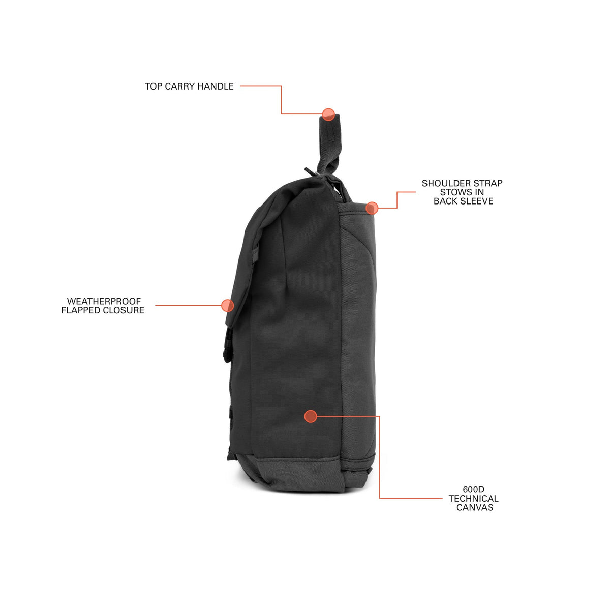 Rennen Shoulder Bag