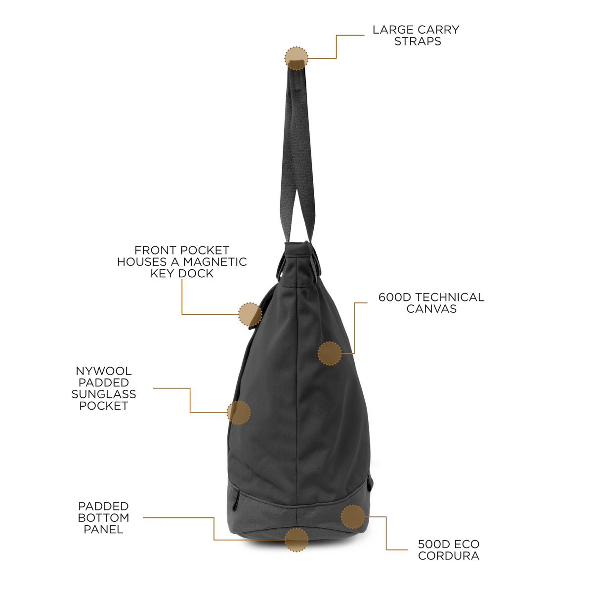 Rennen Tote Bag