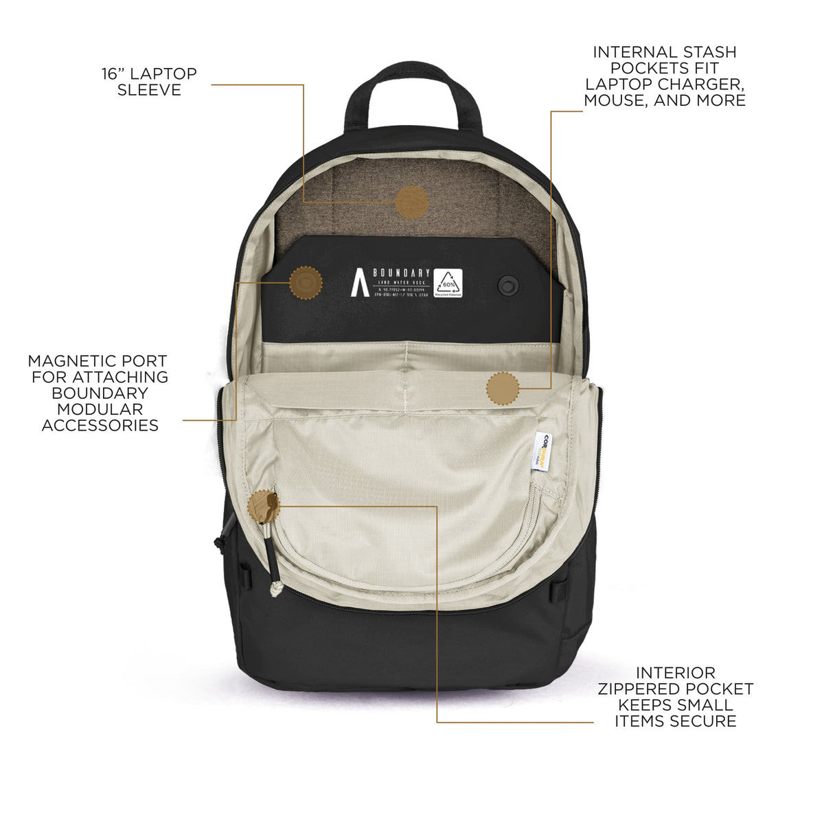 Rennen Daypack
