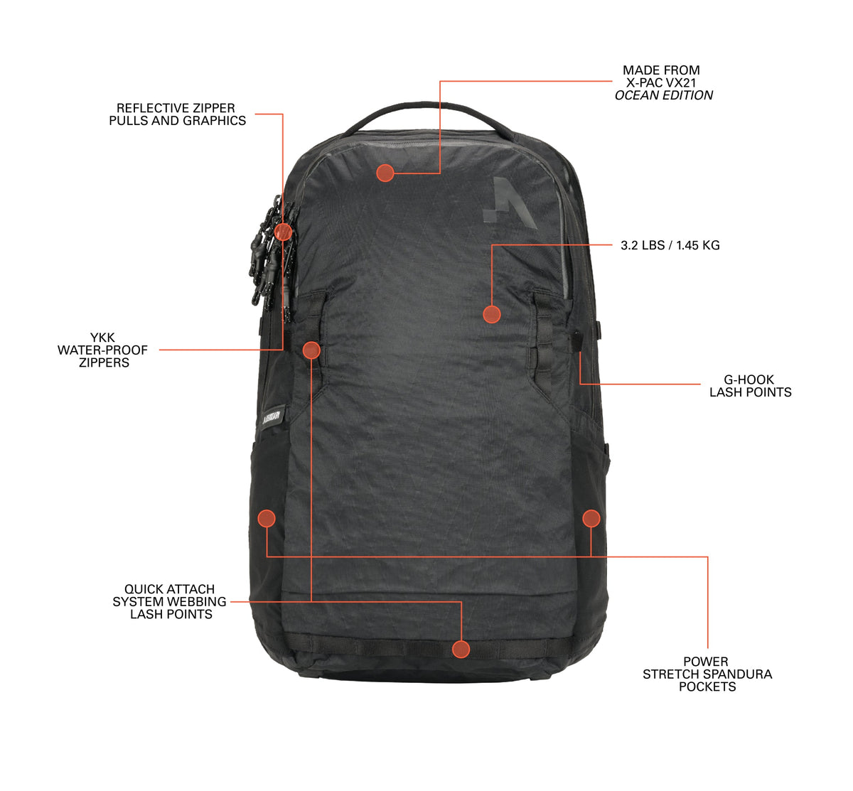 Rennen Pro Backpack