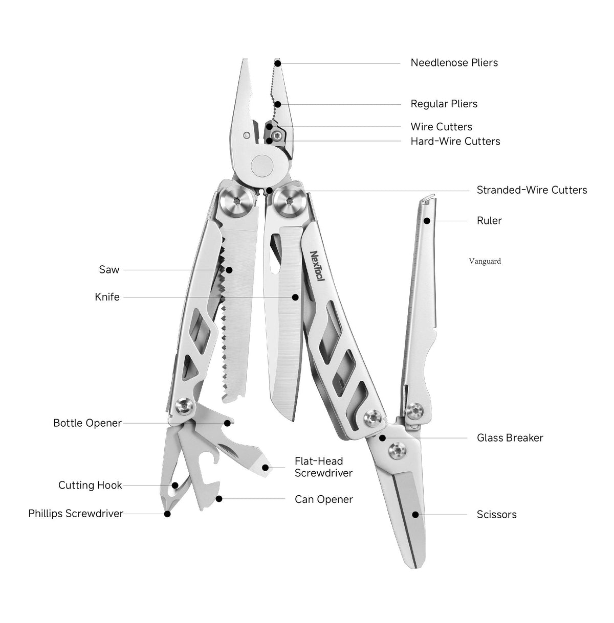 NexTool Flagship Pro Multi-Tool