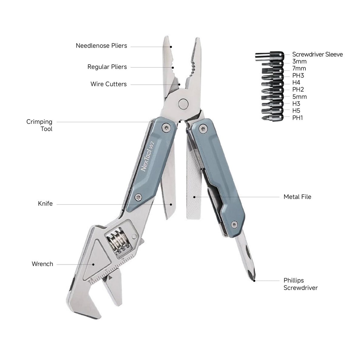 NexTool Light Wrench W2 Multi-Tool