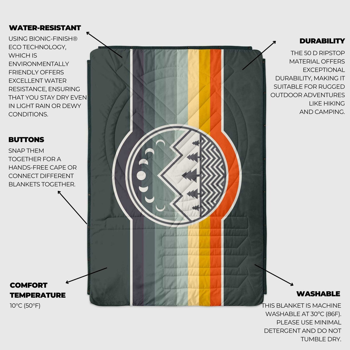 Voited Fleece Blanket