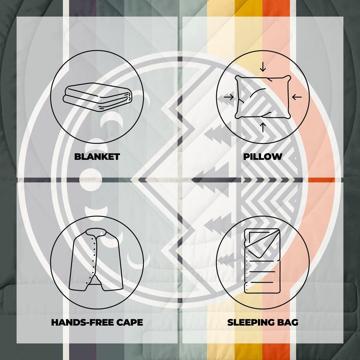 Voited Ripstop Blanket