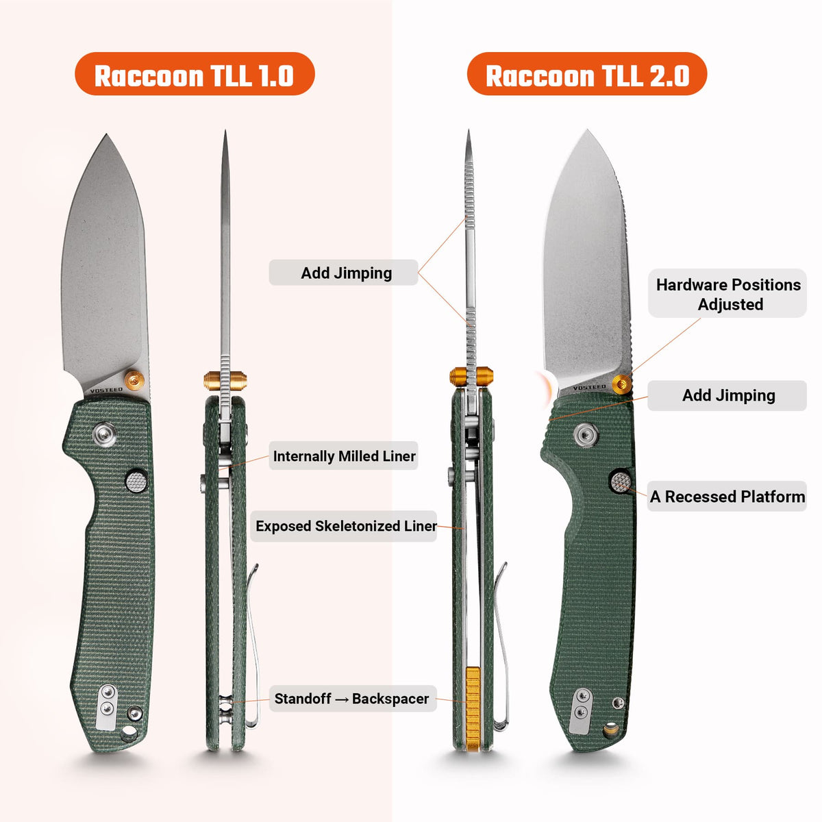 Vosteed Raccoon 2.0 Top Liner Knife