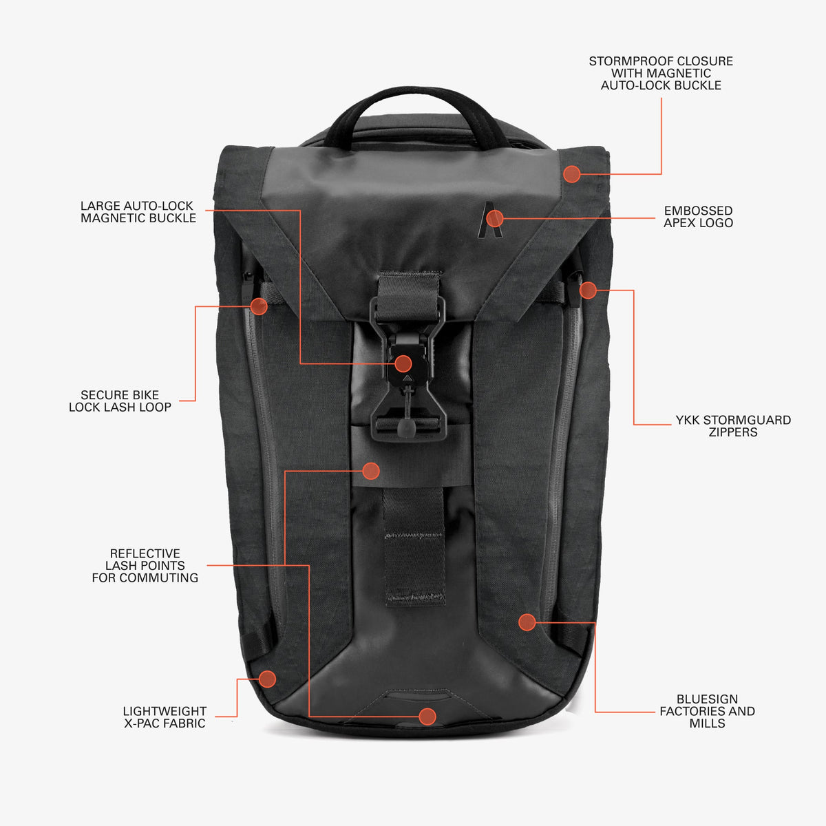 Errant X-Pac® Sling Bag