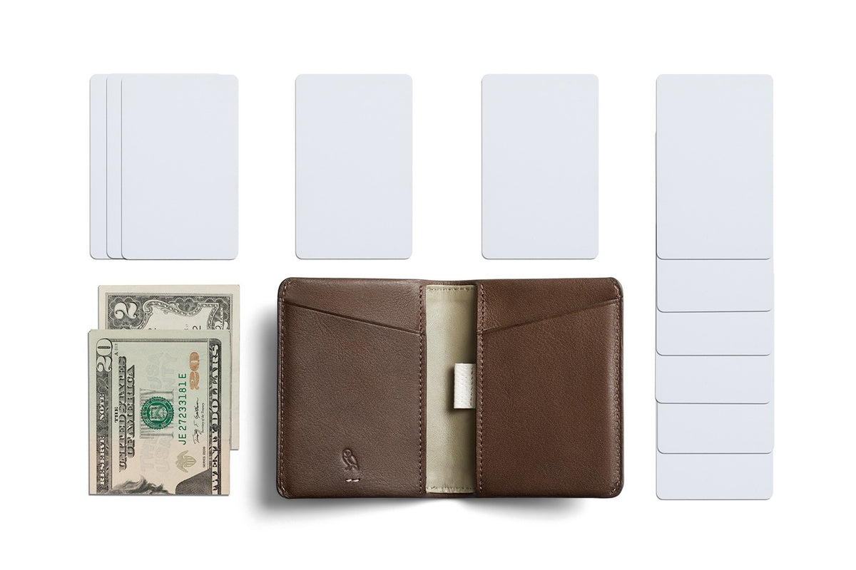Slim Sleeve Portemonnaie - Premium Edition