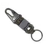 RMK Magnetic Keychain