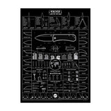 Guide to Knives Poster