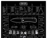 Guide to Knives Poster