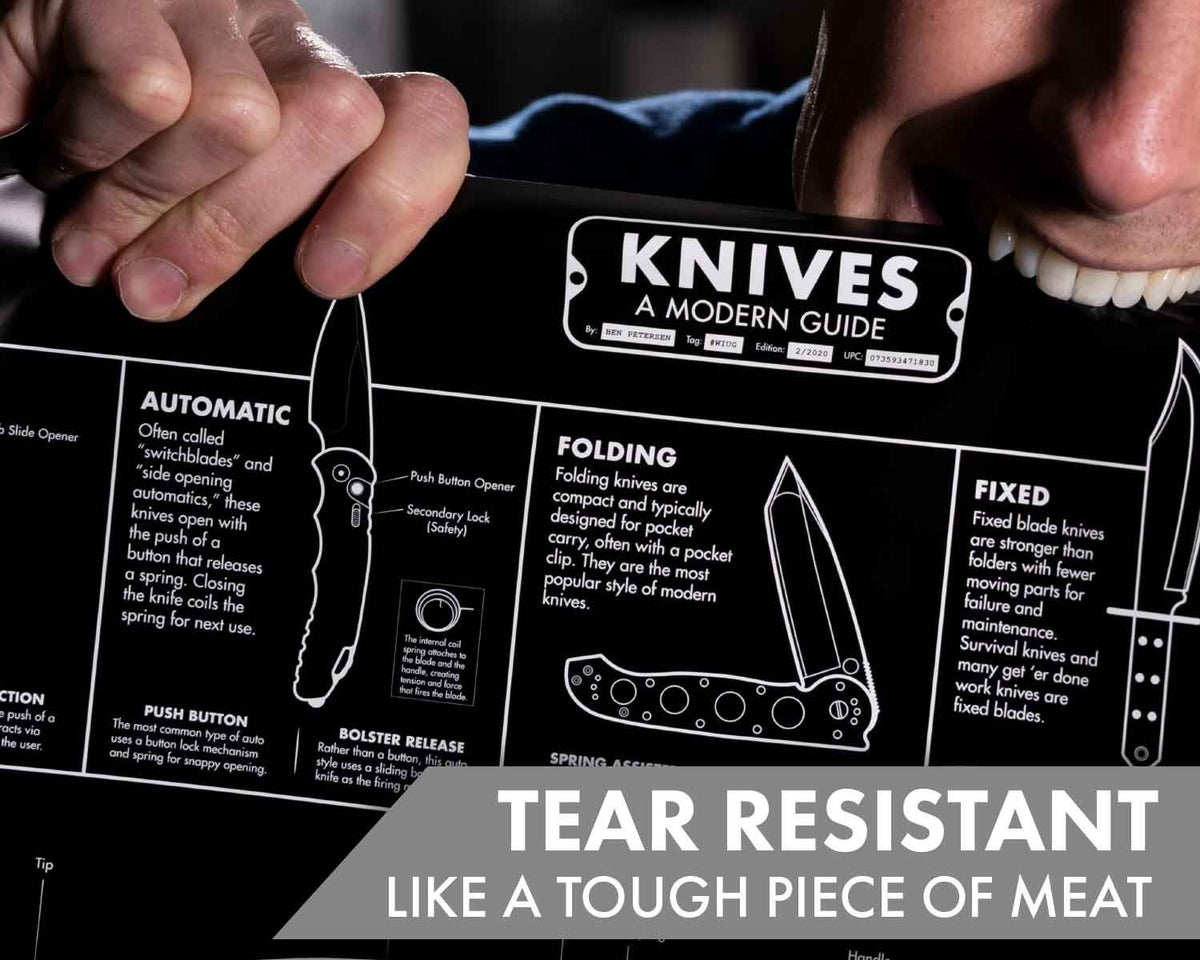 Guide to Knives Poster