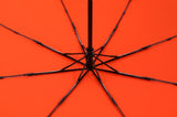 Auto-Compact Umbrella