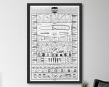 Modern Guide to Knives Poster