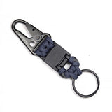RMK Magnetic Keychain