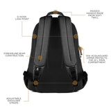 Rennen Daypack