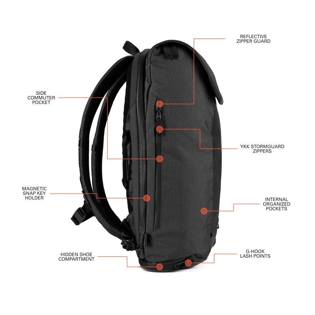 Errant Pack - Reppu