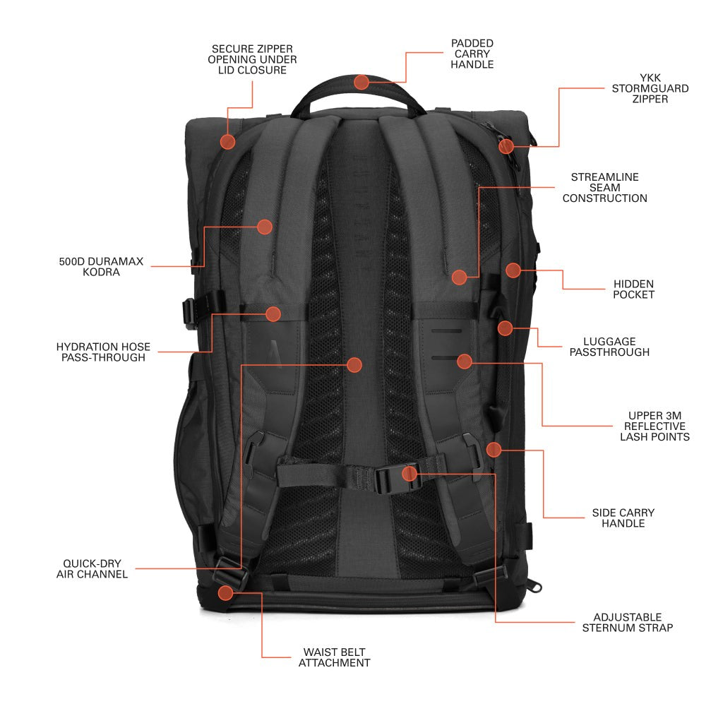Errant Pack - Reppu
