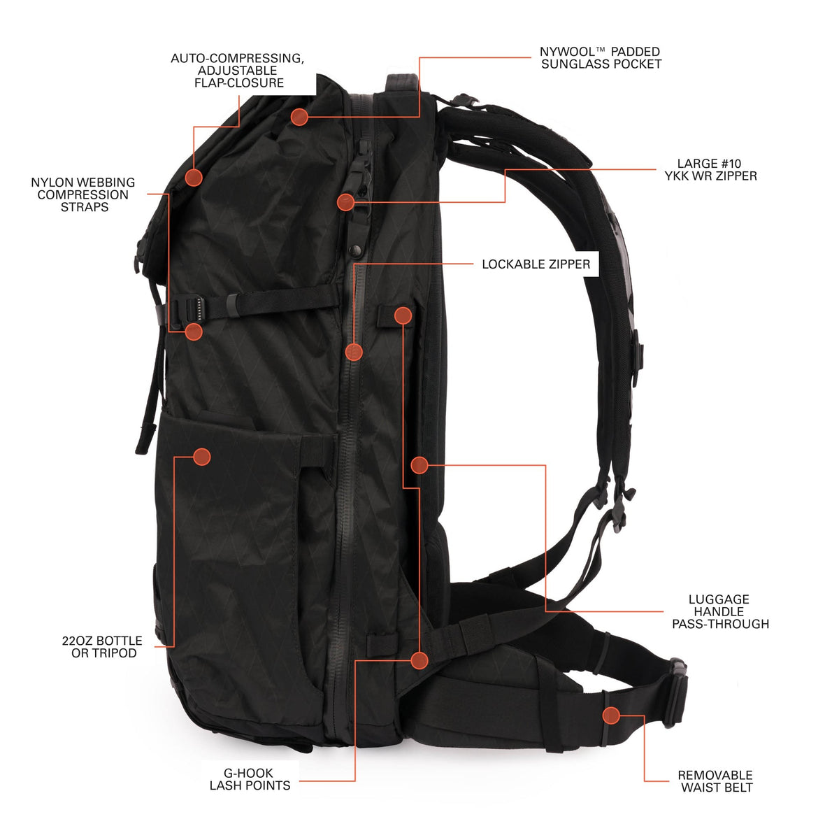 Errant Pro Backpack