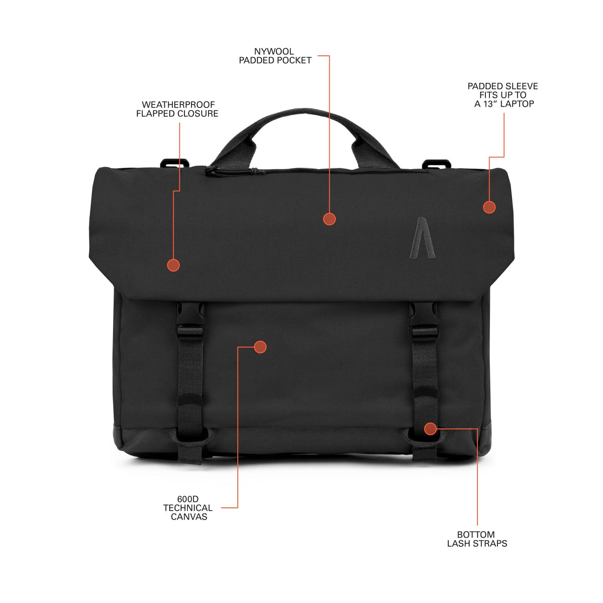 Rennen Shoulder Bag