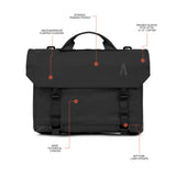 Rennen Shoulder Bag