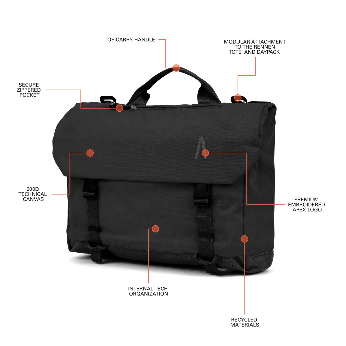 Rennen Shoulder Bag