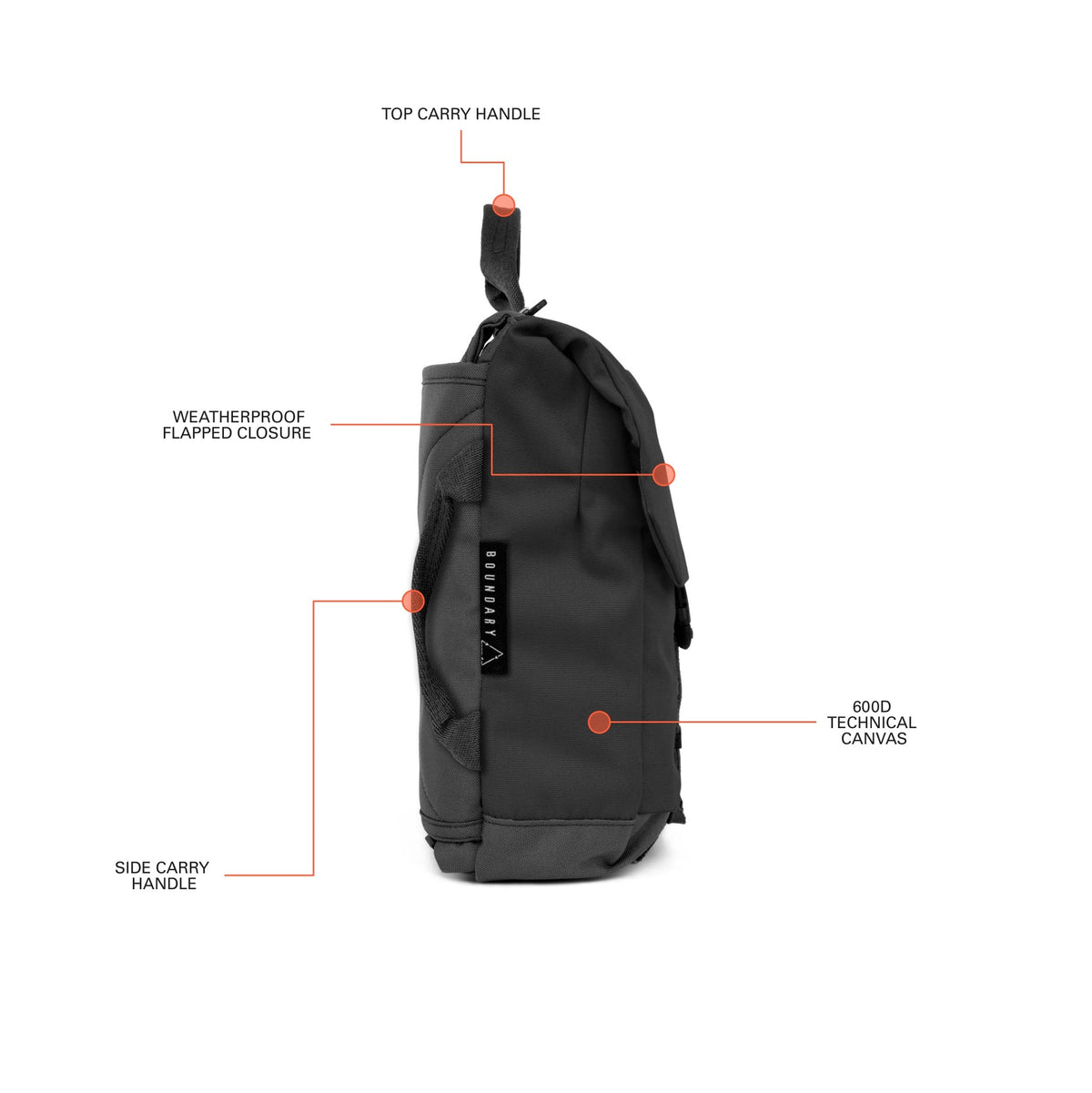 Rennen Shoulder Bag