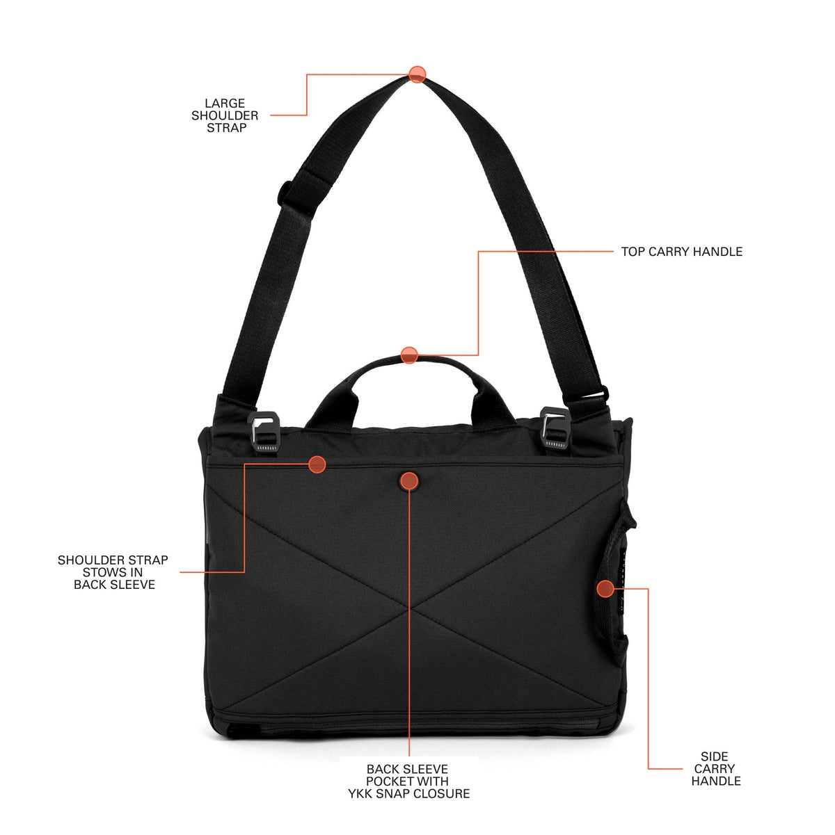 Rennen Shoulder Bag
