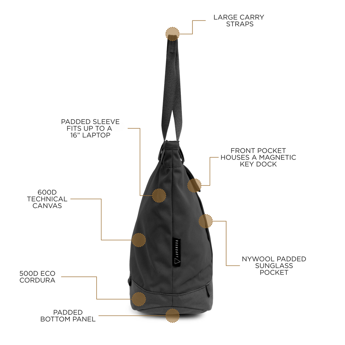 Rennen Tote Bag