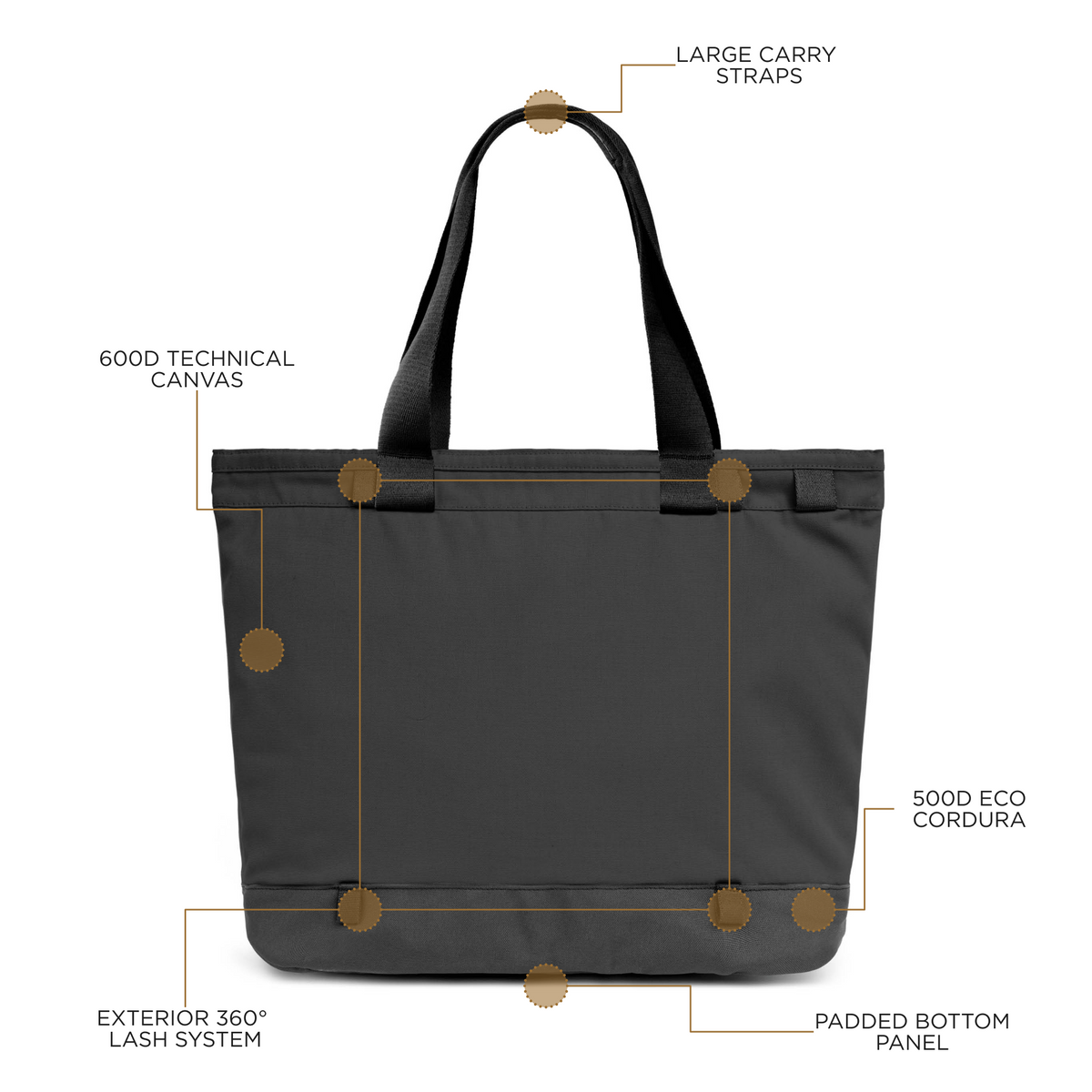 Rennen Tote Bag