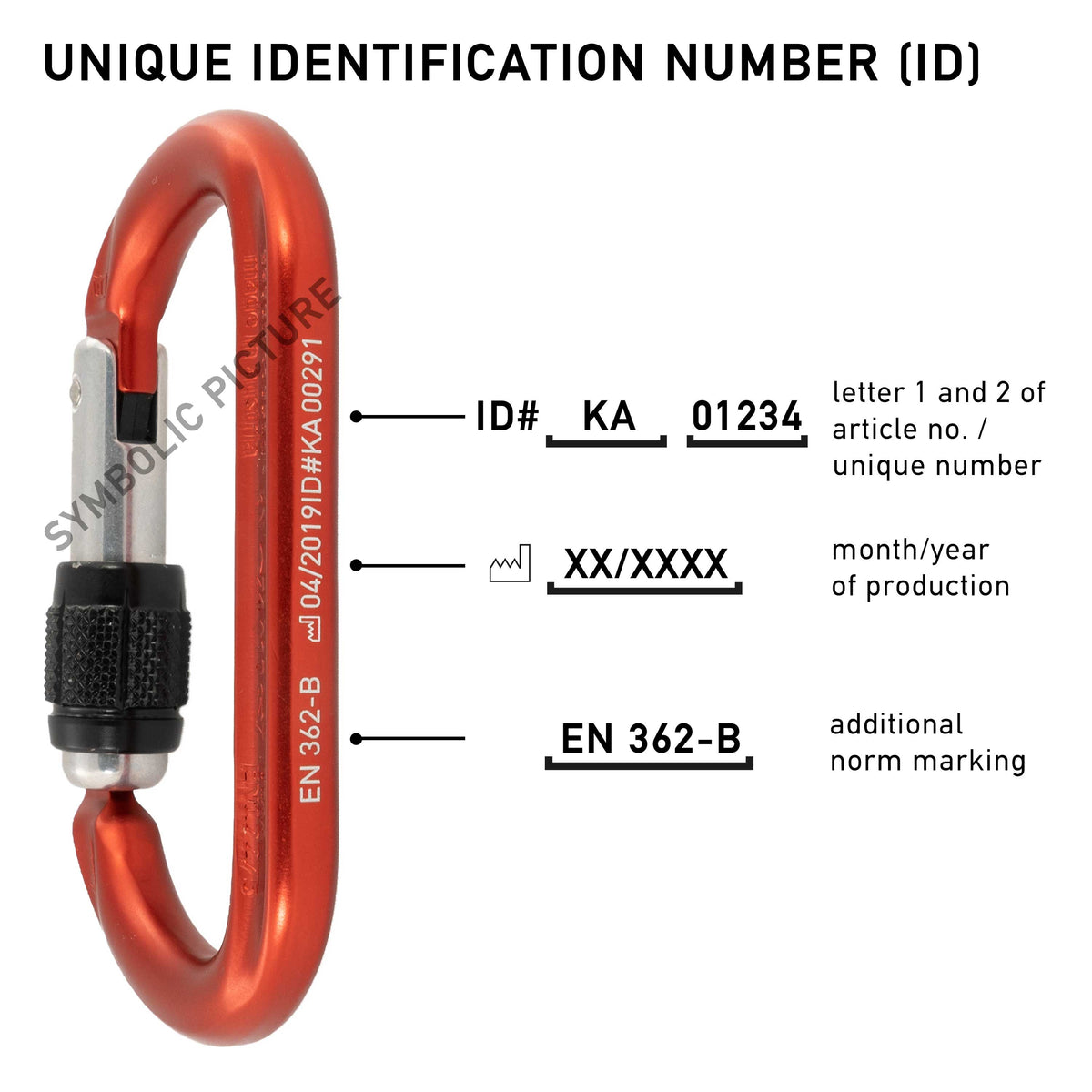 OVALO GI Screwlock Carabiner