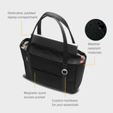 Daily Tote 16 L