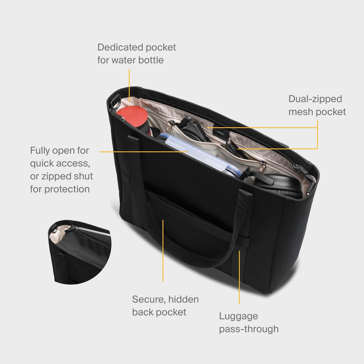 Daily Tote 16 L