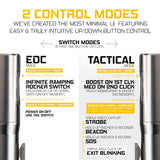 Rampant™ R8 EDC Titanium Flashlight