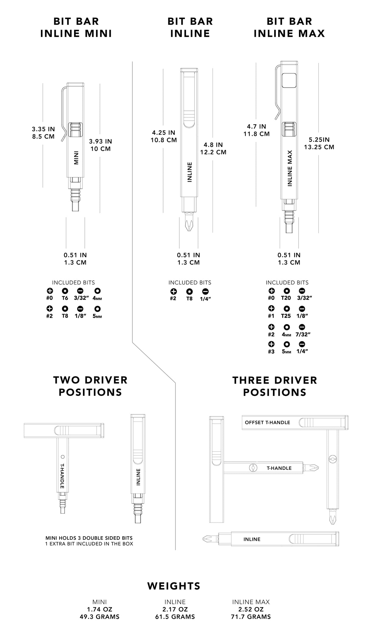 Big Idea Design Bit Bar Inline Mini Screwdriver