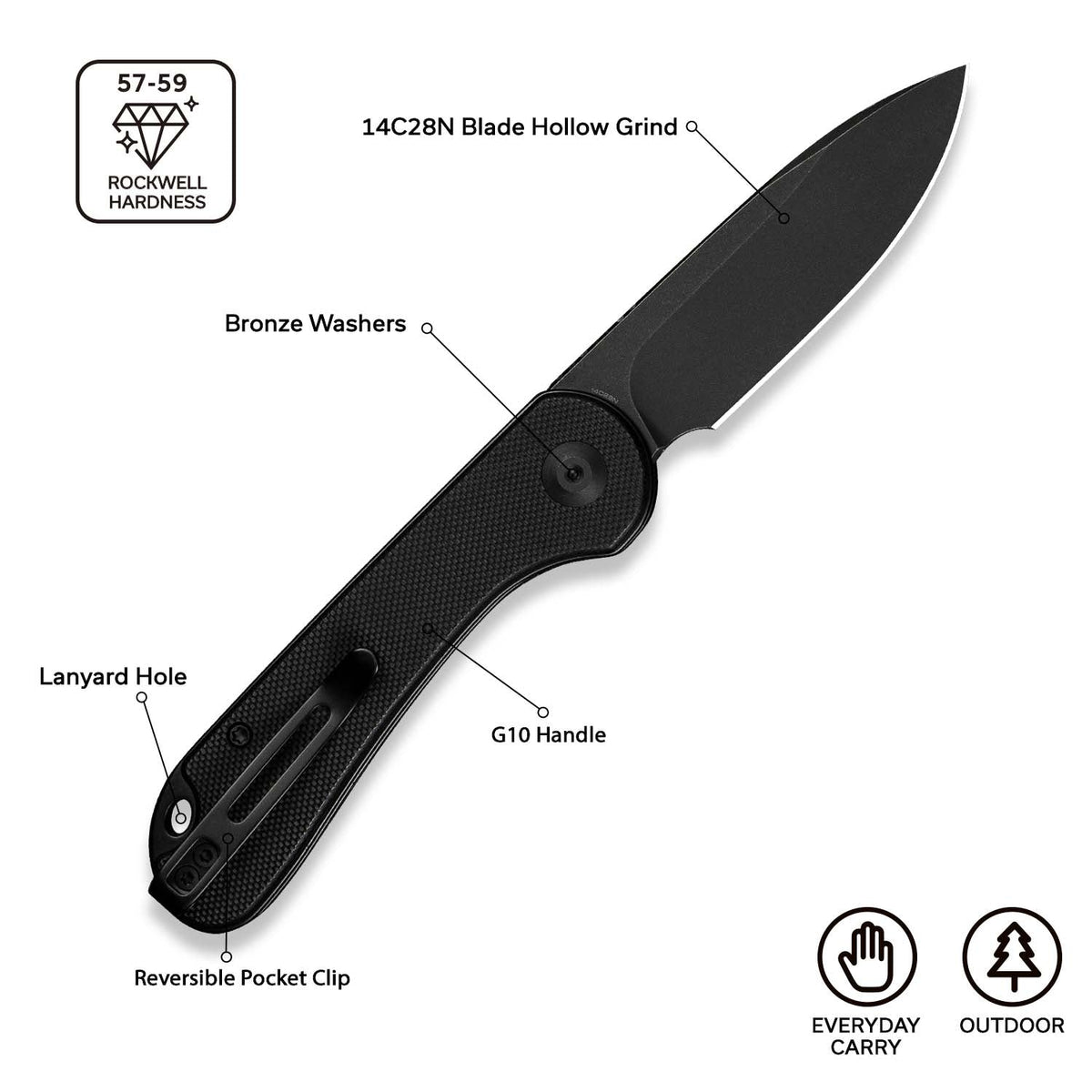 Elementum Slip Joint Knife