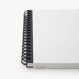 Studio Neat Panobook