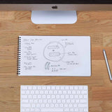 Studio Neat Panobook