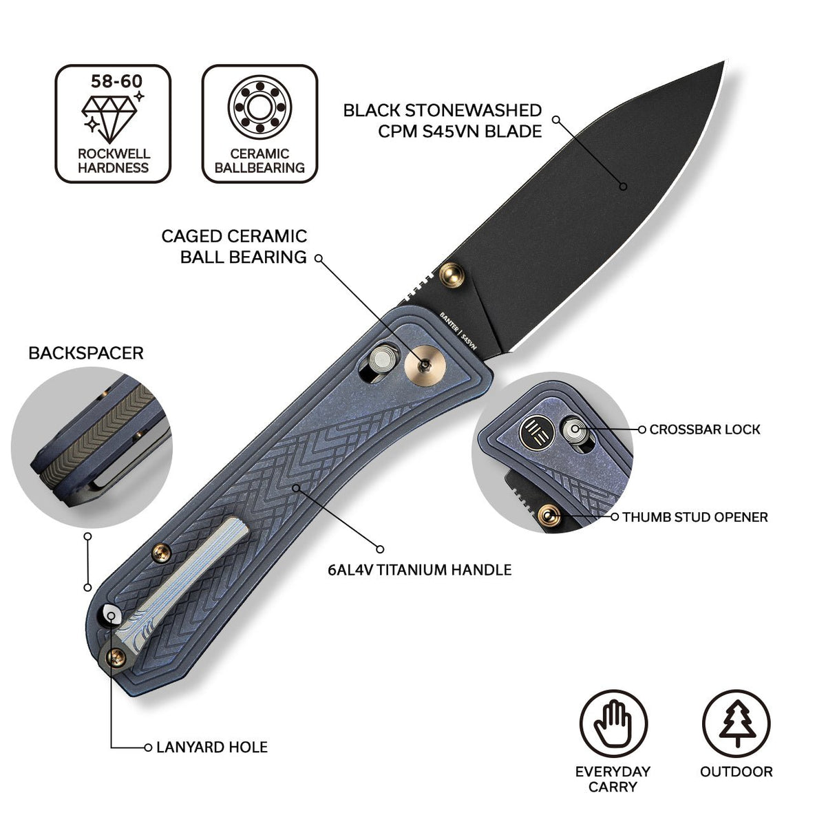 Bougie Banter Knife